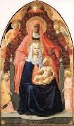 MASACCIO St.Anne Metterza china oil painting reproduction